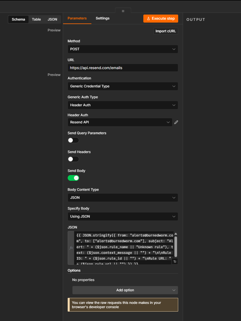 n8n HTTP Request node configured to POST to the Resend email API, using a stored "Resend API" header credential and a JSON body built from the alert fields
